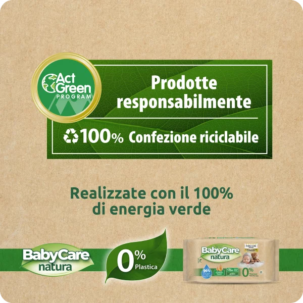 Salviettine per neonati Babylino Sensitive Acqua Pure - Natura Pocket