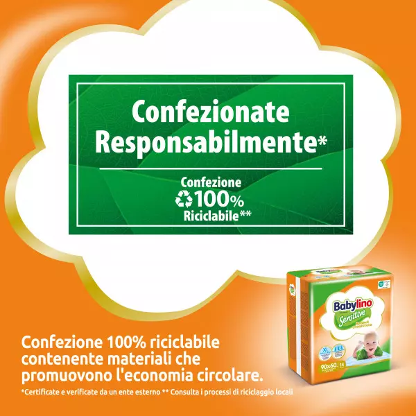 Traversine assorbenti Babylino Sensitive 60x90