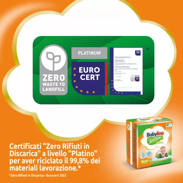 Traversine assorbenti Babylino Sensitive 60x90