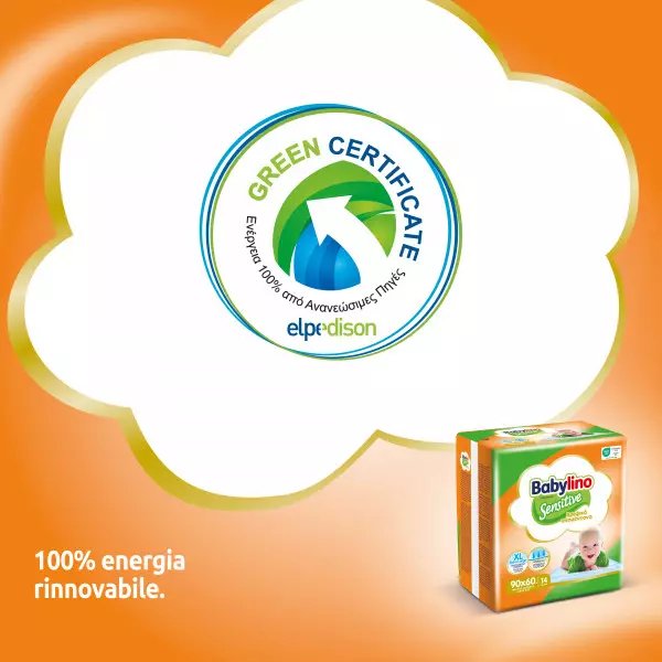 Traversine assorbenti Babylino Sensitive 60x90