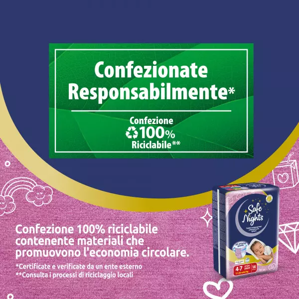 Pannolini mutandina Babylino Safe Nights GIRL - Da 4 ai 10 anni