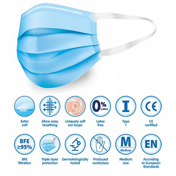 DISPOSABLE SURGICAL MASK TYPE I MEGA MEDIUM