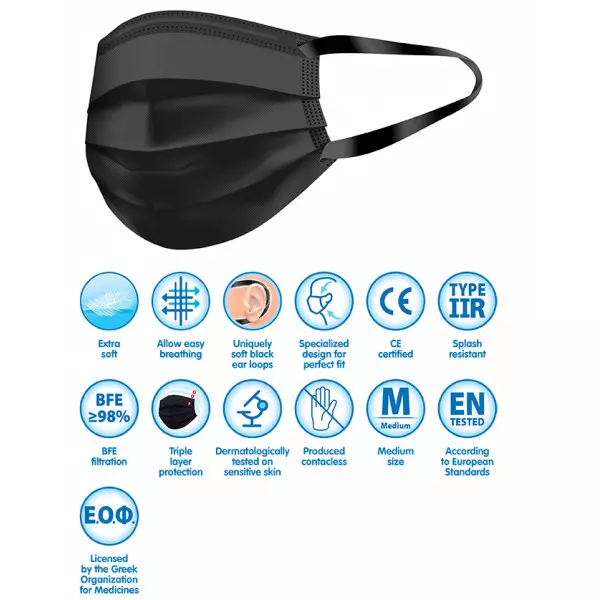 DISPOSABLE SURGICAL MASK TYPE IIR MEGA MEDIUM