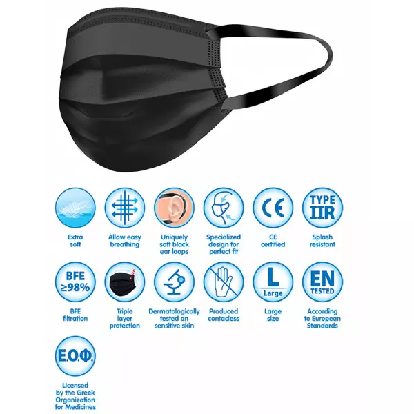 DISPOSABLE SURGICAL MASK TYPE IIR MEGA LARGE